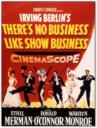 La Joyeuse Parade (1954)